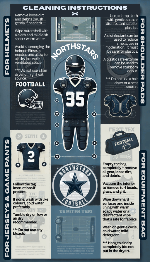 Northstars Football equipment cleaning instructions infographic for helmets, shoulder pads, jerseys, pants, and equipment bags.